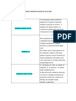 Cuadro Comparativo