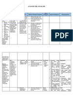 Analisis SKL, Ki, KD 8 Ganjil