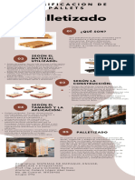 Clasificación de Pallets