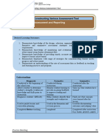 Learning Task 15