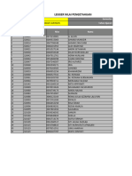 Legger Nilai Kelas Xi - Ips.2 (Sem 1)