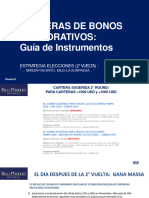 GUÍA DE ONs DOLLAR - OPORTUNIDADES EN CABLE - 02112023