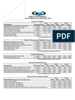 Summary of Programs & Fees 2024