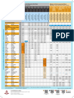 SRT Timetable 2023-04-05 NorthernLine