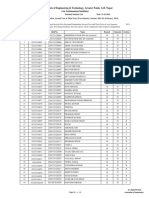 Detained List For First Sessional Exam 2023-24 (Even Sem)