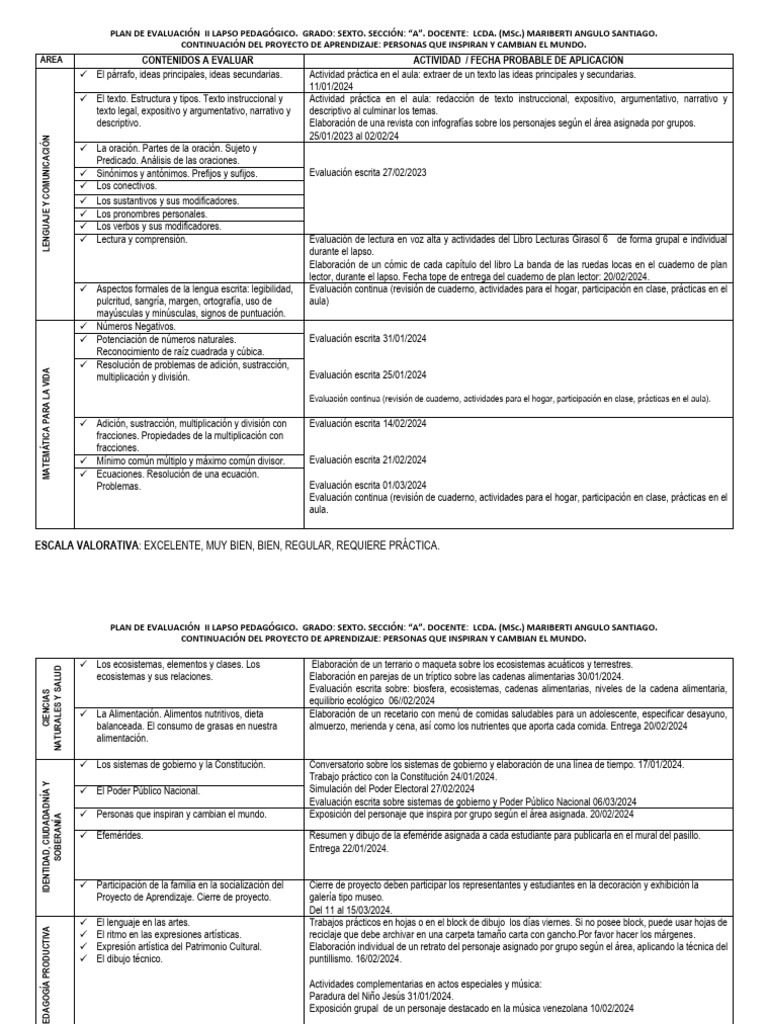 Plan de Evaluación II Lapso Sexto Grado | PDF | Salón de clases ...