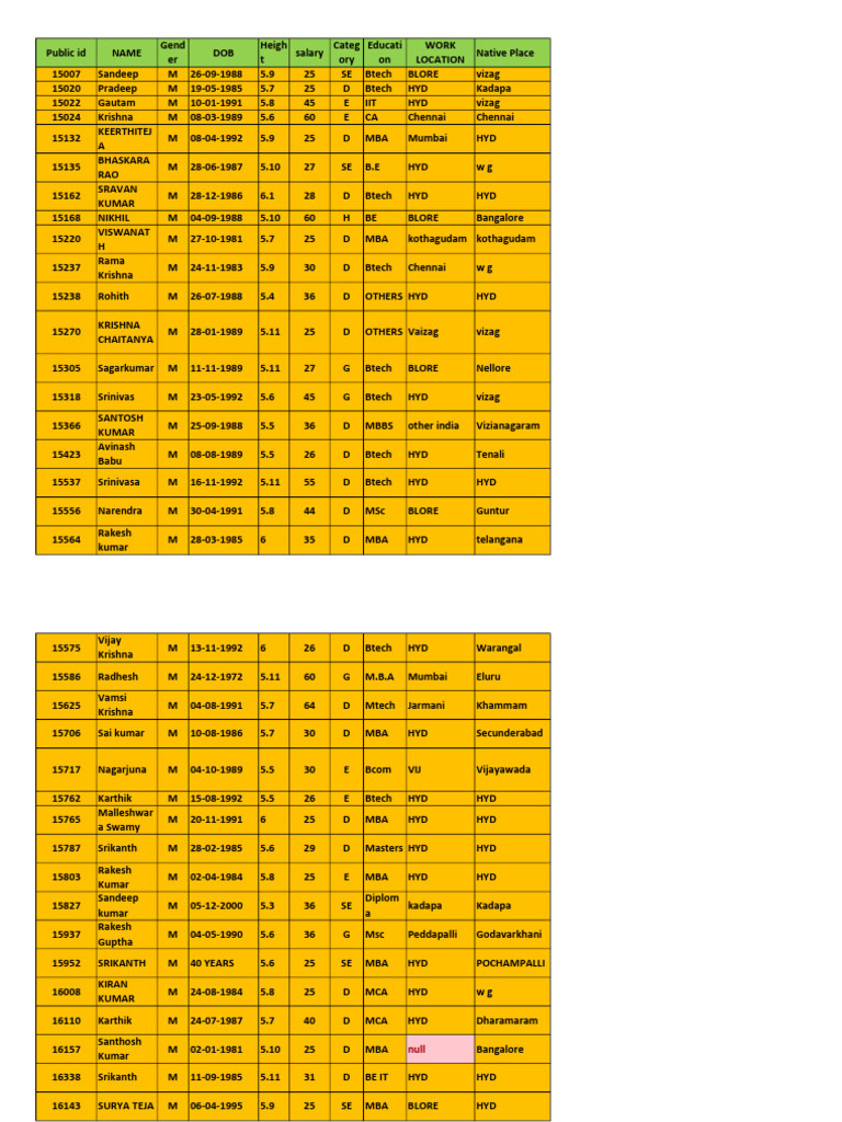 male-salary-25-lpa-above-pdf-cinema-of-india