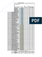 Lista de Padron Final