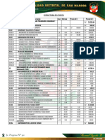 Estructura de Costos