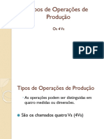 L 2 Tipos de Operacoes de Producao 4Vs