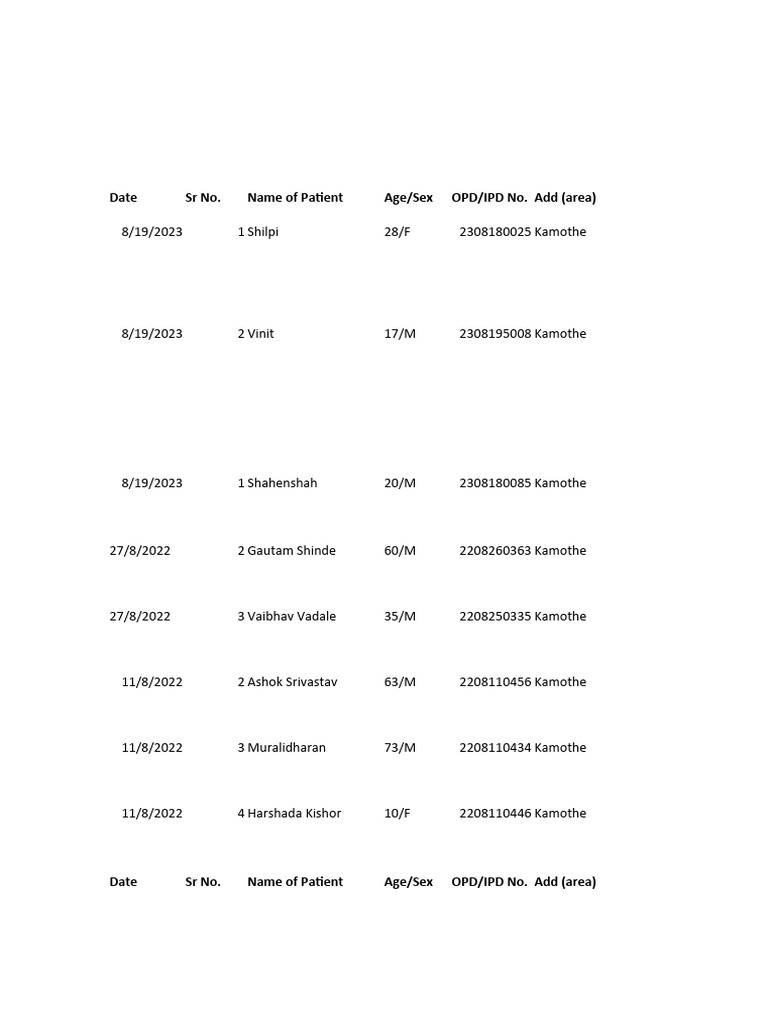 call-list-19-aug-pdf-hypertension-eye