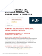TEMA 1 FUENTES DEL DERECHO MERCANTIL. Empresario y Empresa