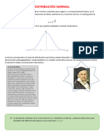 Distribución Normal