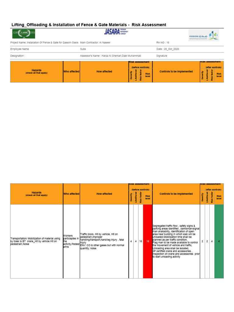 Lifting Offloading & Erection of Fence & Gate Risk Assessment No.16