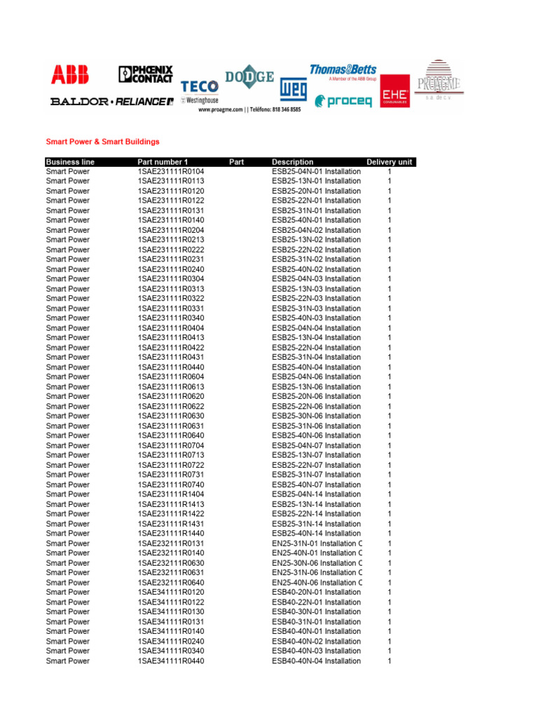 Lista de Productos ABB Control Monterrey Proagme 2023 | PDF ...