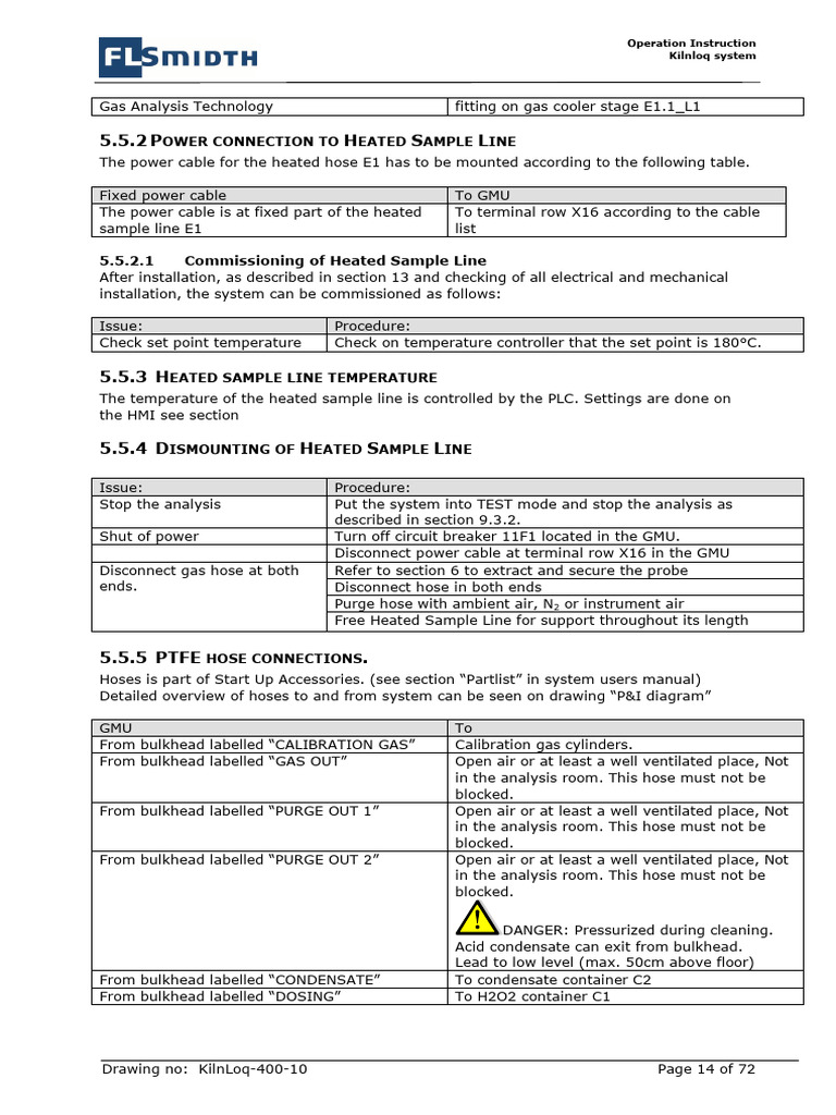 5.5.2 P H S L Ower Connection To Eated Ample INE PDF Gases