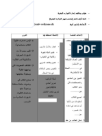 Articulation Objectifs