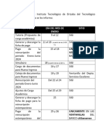 FECHAS EJ 2024 v1