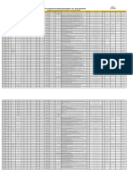 Plazas Vacantes para Contratación Docente - 2024 - Nivel Secundaria - Tercera Etapa - Evaluacion de Expedientes