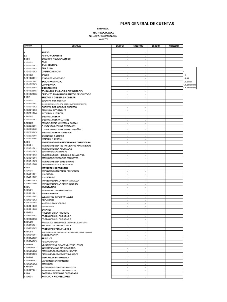 Plan de Cuentas y Balance Compro. | PDF | Bancos | Depreciación