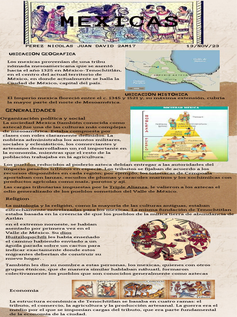 Infografía Mexicas Pdf Mesoamérica
