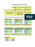 Calculation DMI FeedTDN DE Discount