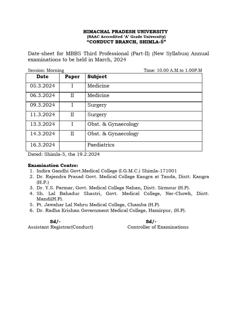 MBBS 3rd Prof Part-II March, 2024 | PDF | Medicine | Health Care