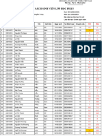 22ya Sinh Học Dt Gửi Lớp