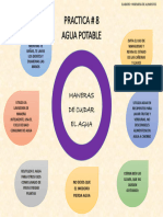 Agua Potable