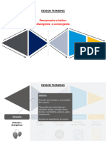 Design Thinking - Etapas