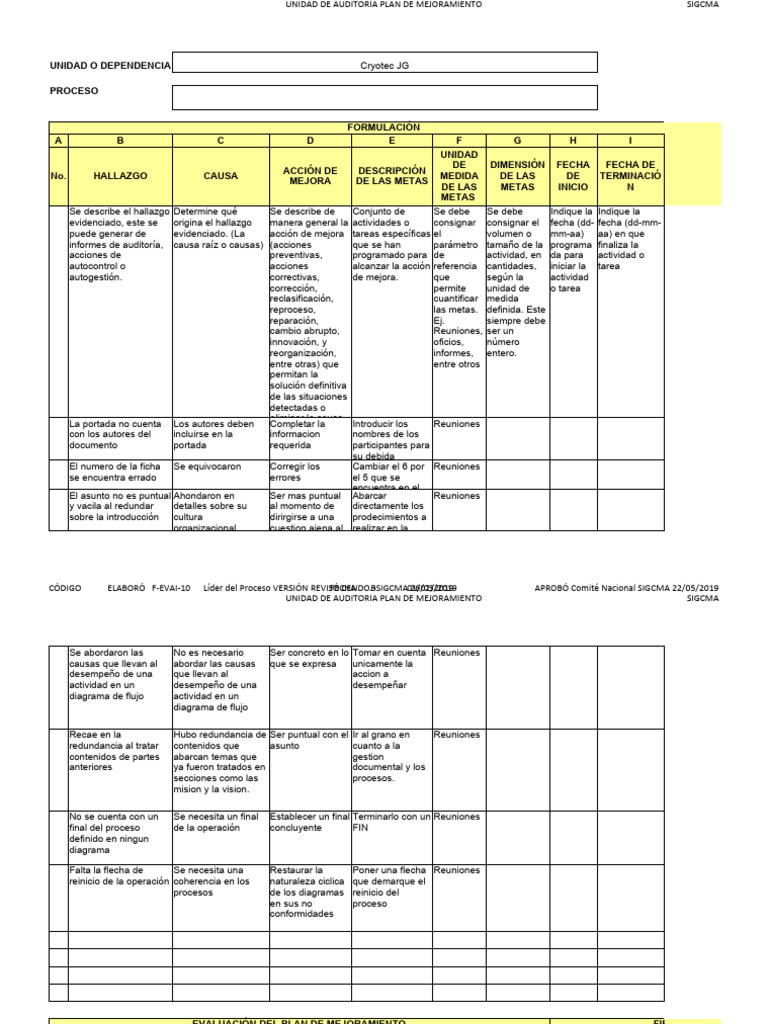 Anexo 2 Plan De Mejoramiento Auditoria 2 Correccion Pdf Auditoría