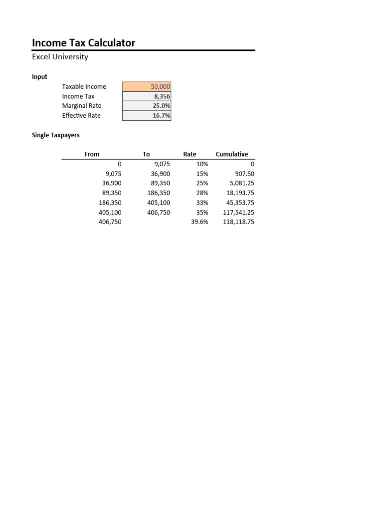 Tax 2 | PDF | Tax Rate | Income Tax