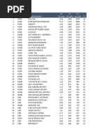 FEB 2024 News Program Ranker