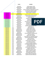 Copia de Resultados Facultad de Medicina Alumnos y Representantes 2021-2022