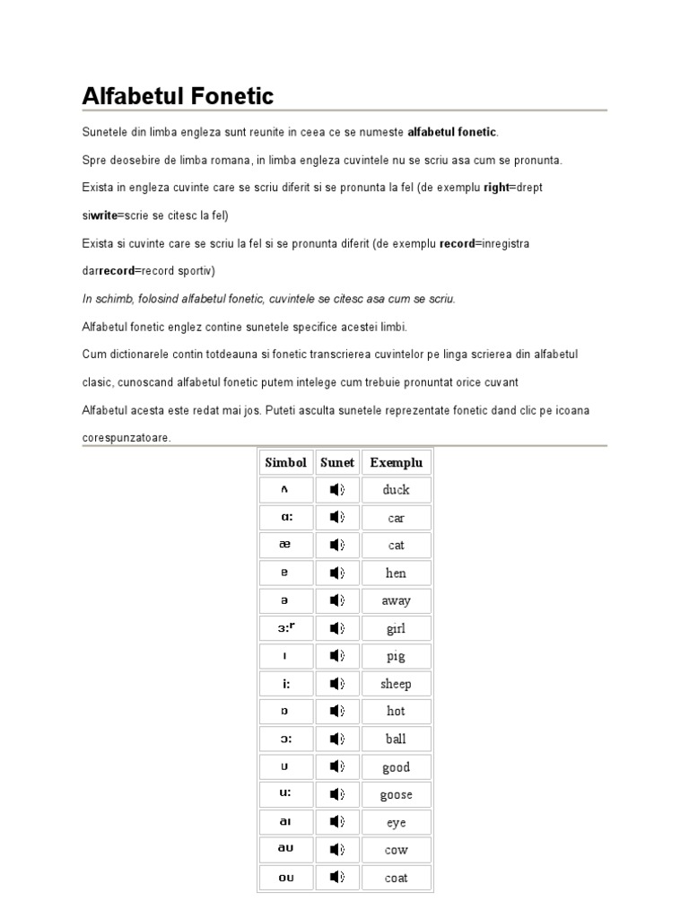Alfabetul Fonetic | PDF