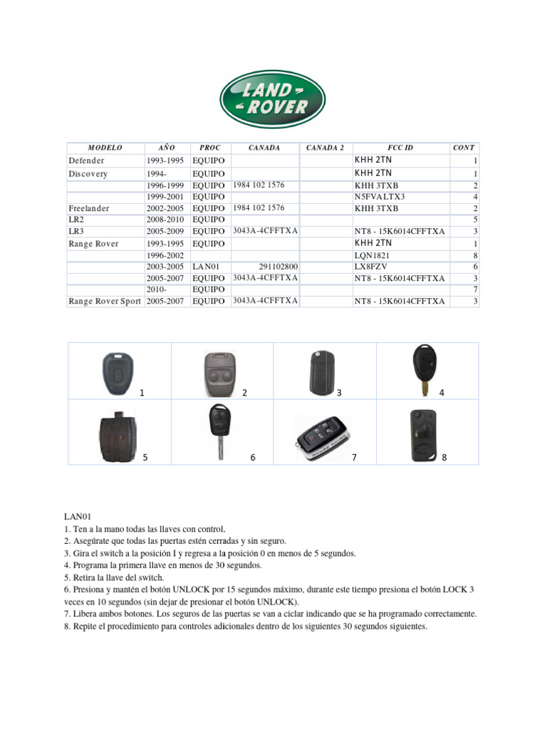 Programación de Llaves para Vehículos Land Rover | PDF