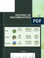 Política Nacional de Biocombustíveis