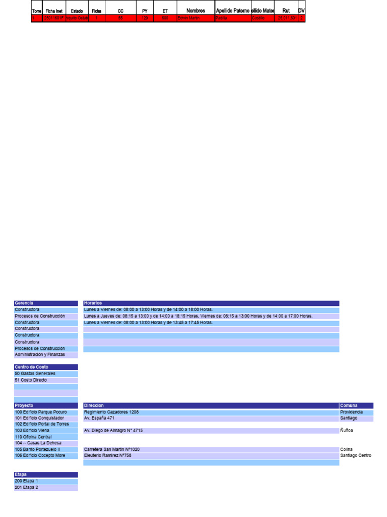 torre-ficha-inet-estado-ficha-cc-py-et-1-25011601ffiniquito-octubre-1