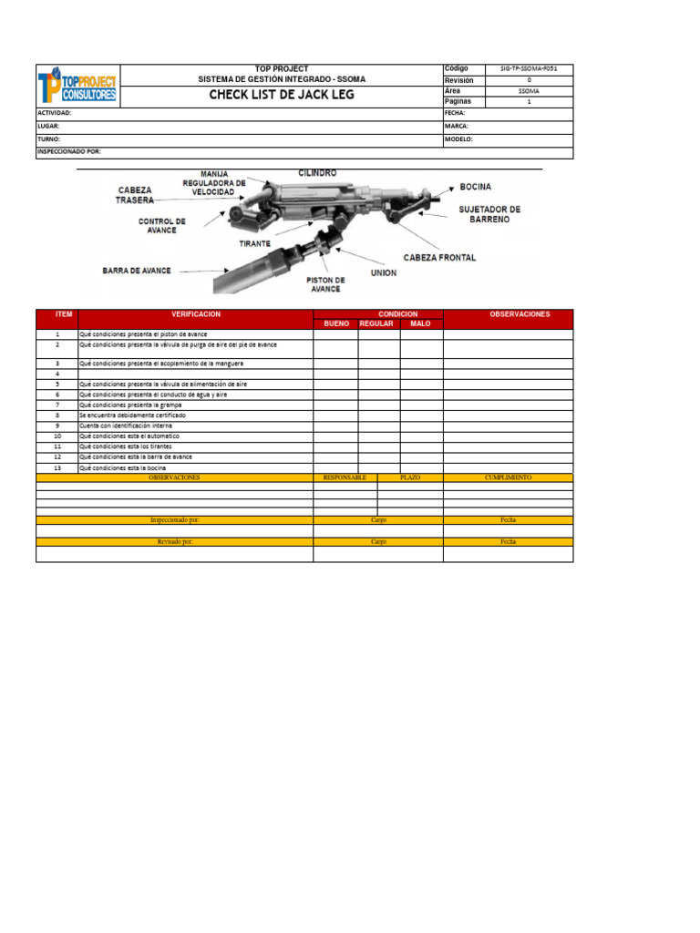 Checklist de Inspección Jack Leg SSOMA | PDF