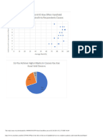 What Is The Effect of The Use of Handheld Devices On A Students Academic Achievement Research Repor