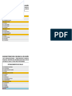 23tablero de Informacion Mensual Evn 2023 Semaforizado