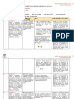 Ciudadanía Primero Mapa Curricular 22-23