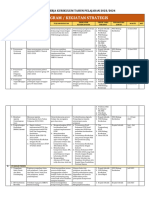 Program Kerja Kurikulum TP 2023-2024