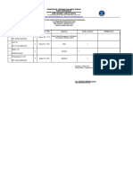 Daftar Hadir Pembukaan UKK