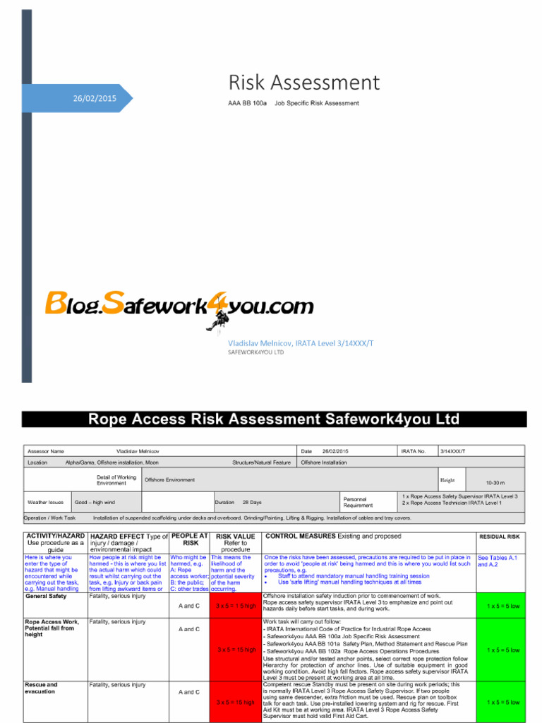 Risk Assessment en 1 | PDF