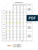 Calendarizacion 2024