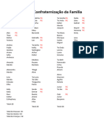 Lista - Festa de Confraternização