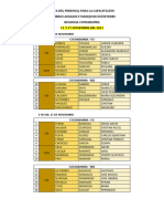 Lista Del Personal Regional - Cbba