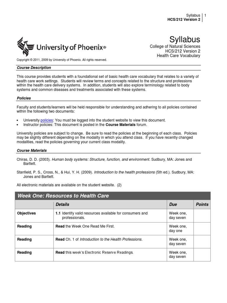 HCS 212 - Course Syllabus Updated | PDF | Joint Commission | Health Care