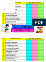 Lectómetro 2024